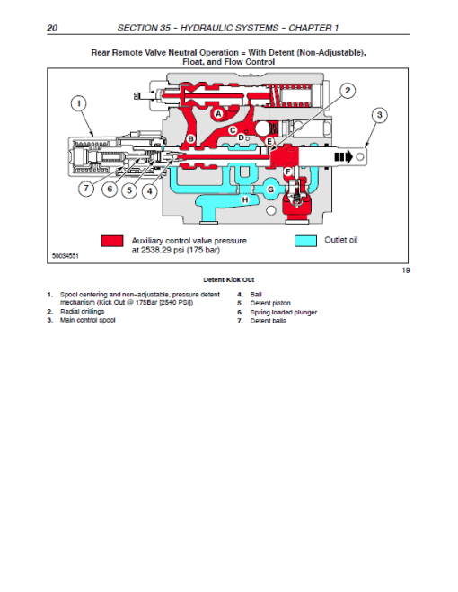 New Holland TL70, TL80, TL90, TL100 Tractor Service Manual - Image 4