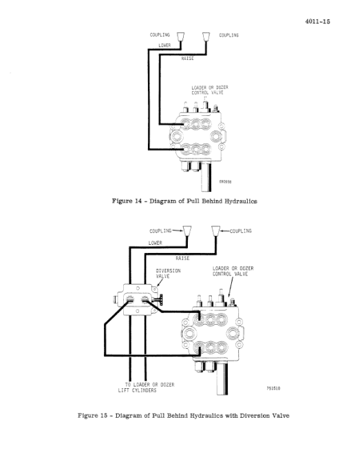 Case 310G, 350 Crawler Dozer Service Manual - Image 4