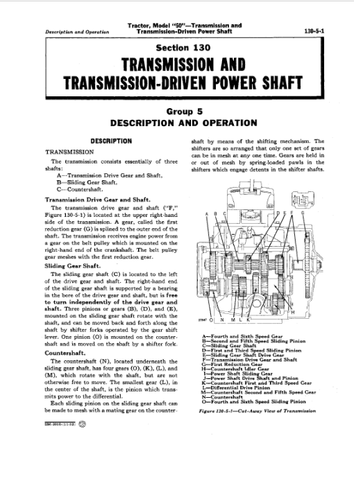 John Deere 50, 520, 530 (50 Series) Tractors Technical Manual - Image 4