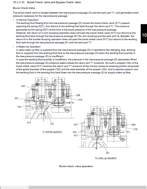 Kobelco SK300LC-10 Hydraulic Excavator Repair Service Manual - Image 4