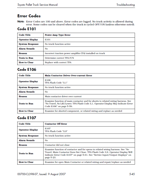 Toyota 8HBW30, 8HBE30, 8HBC30, 8HBE40, 8HBC40, 8TB50 Pallet Trucks Repair Manual - Image 4