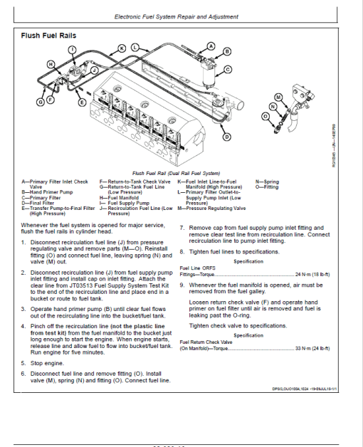 John Deere PowerTech 10.5L, 12.5L Diesel Engines Lucas Electronic Fuel Systems Repair Manual (CTM115) - Image 4