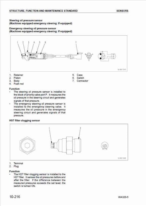 Komatsu WA320-5, WA320-5H Wheel Loader Service Manual - Image 4