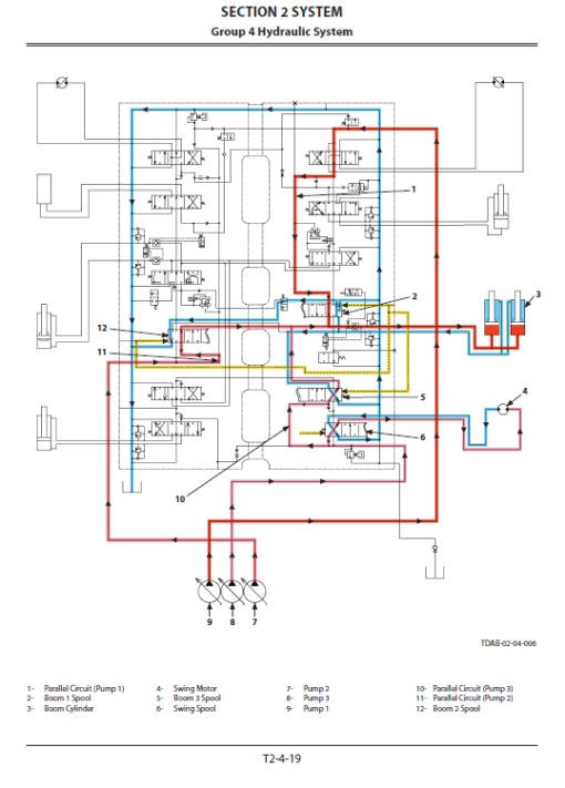 Hitachi ZX350LC-5B and ZX350LCN-5B ZAXIS Excavator Service Repair Manual - Image 3