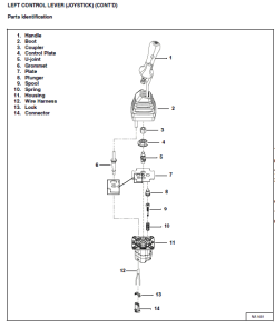 Repair Manual, Service Manual, Workshop Manual