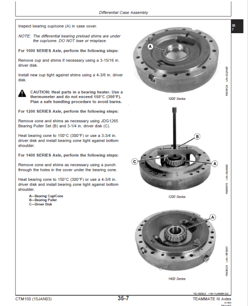 John Deere TeamMate III 1000, 1200, 1400 Series Inboard Planatery Axles Repair Manual (CTM150) - Image 4