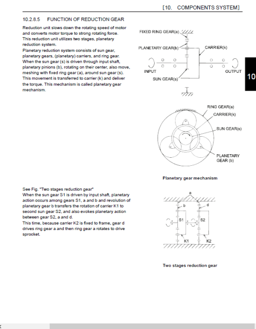 Kobelco SK330-10, SK350LC-10 Hydraulic Excavator Repair Service Manual - Image 4