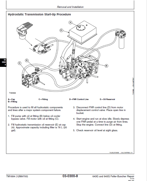 John Deere 643E, 843E Feller Buncher Service Repair Manual (TM1683 and TM1684) - Image 4