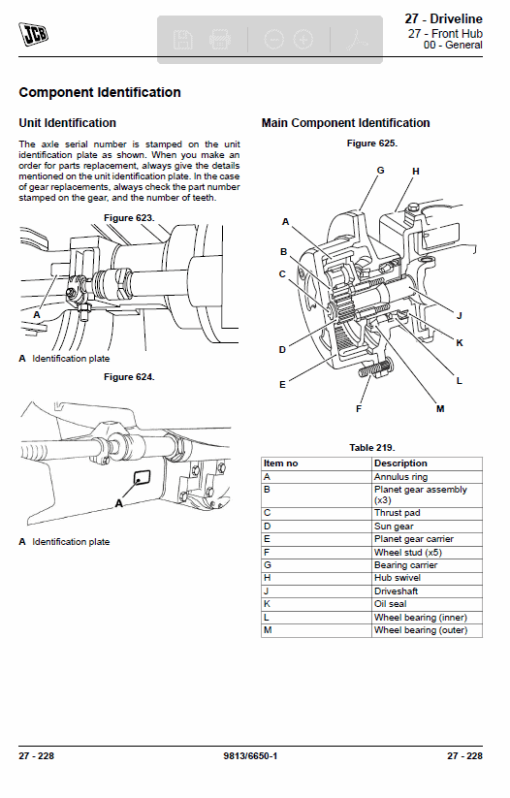 JCB 3CX Backhoe Loader Service Repair Manual (1918307- 1920000 & 2416001- 2416350 & 2496751- 2616002) - Image 3