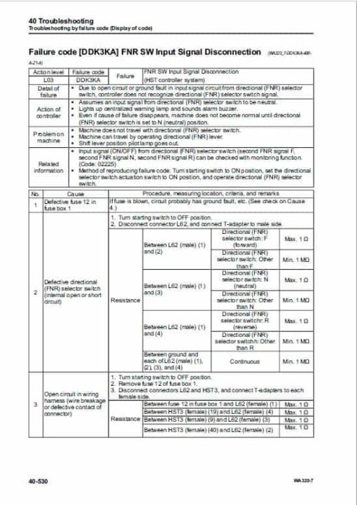 Komatsu WA320-7 Wheel Loader Service Manual - Image 4