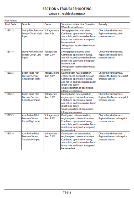 Hitachi ZX330-5A, ZX330LC-5A and ZX350LCH-5A ZAXIS Excavator Repair Manual - Image 4