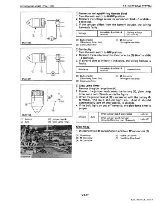 Kubota M7580, M8580, M9580 Tractor Workshop Service Repair Manual - Image 4