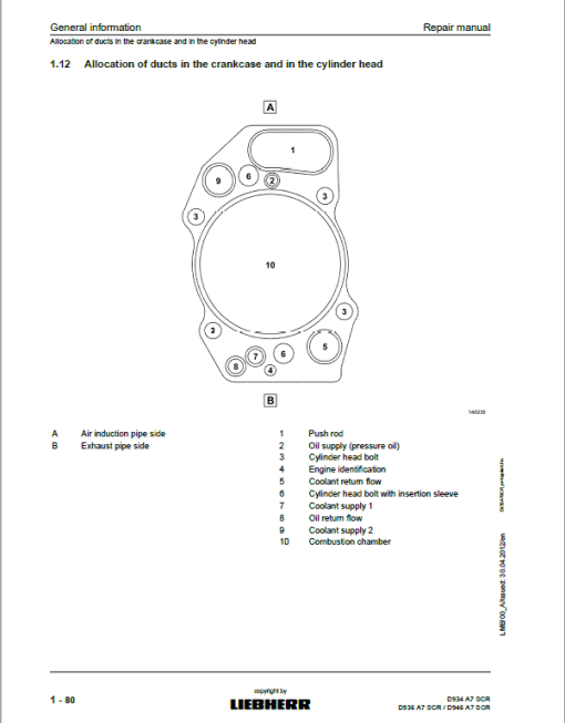 Liebherr D934 A7 SCR, D936 A7 SCR, D946 A7 SCR Engine Service Manual - Image 4