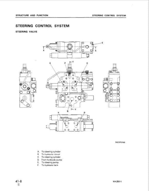 Komatsu WA350-1 Wheel Loader Service Manual - Image 4