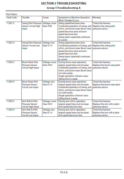 Hitachi ZX330-5G, ZX330LC-5G and ZX350LCH-5G ZAXIS Excavator Repair Manual - Image 3