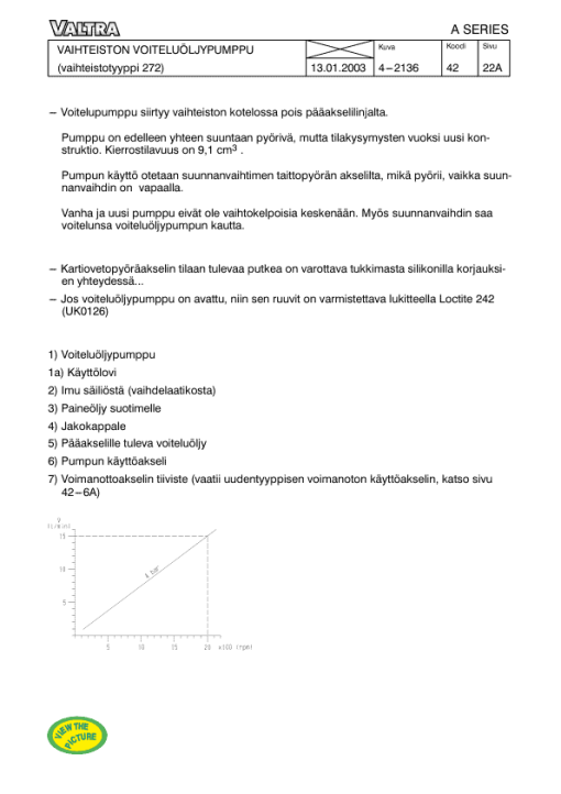 Valtra A75, A85, A95 Tractors Service Repair Manual - Image 5