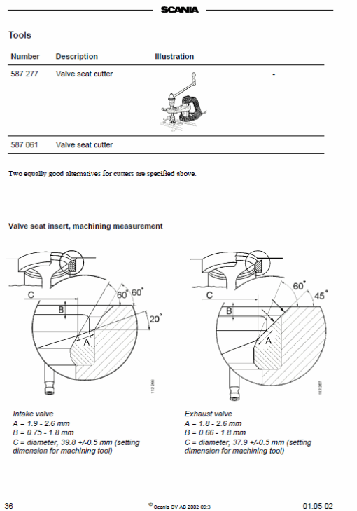 Scania DC16, DI16 16-litre Engine Workshop Service Manual - Image 5