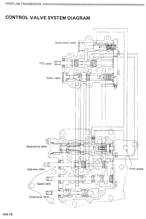 Komatsu D355-A1 Dozer Service Manual - Image 4