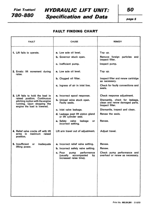 Fiat 780, 780DT, 880, 880DT Tractor Service Manual - Image 4