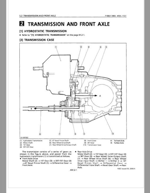 Kubota F1900, F1900E Front Mower Workshop Repair Manual - Image 4