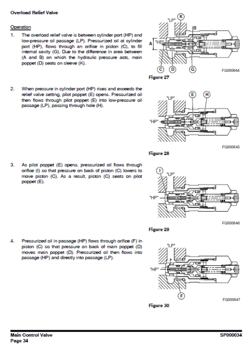 Doosan DX340LCA Excavator Service Manual - Image 4