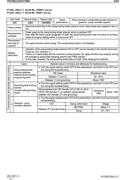 Komatsu PC220-7, PC220LC-7 Excavator Service Manual - Image 3