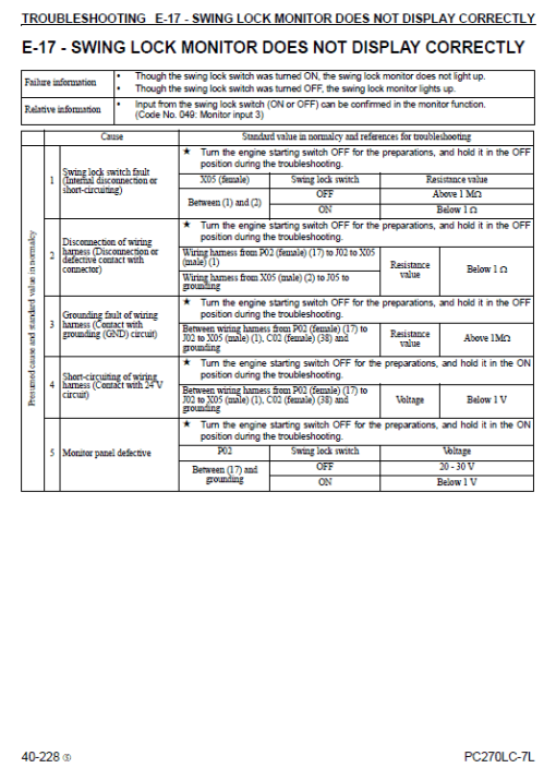 Komatsu PC270LC-7L Excavator Service Manual - Image 4