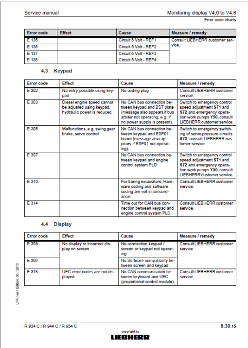 Liebherr A934C, R934C, R944C, R954C Litronic Excavator Service Manual - Image 2