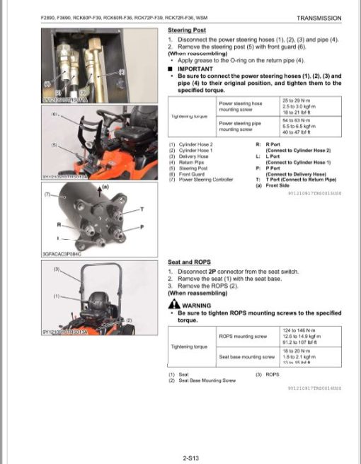 Kubota F2890, F3690 Front Mower Workshop Manual - Image 4