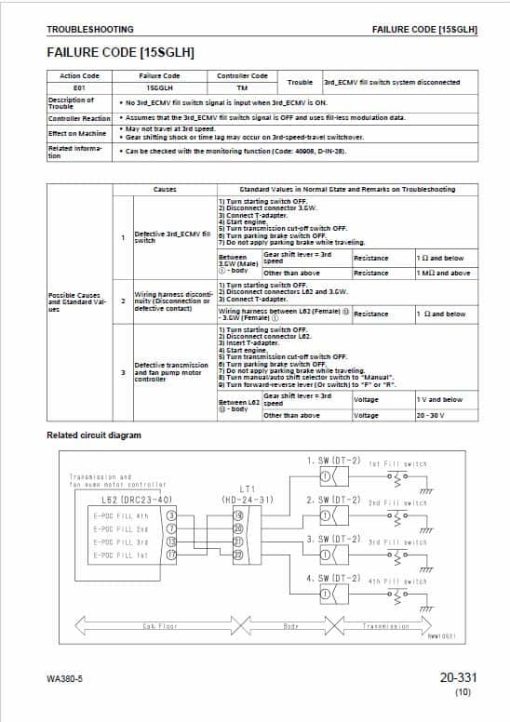 Komatsu WA380-5, WA380-5H Wheel Loader Service Manual - Image 4