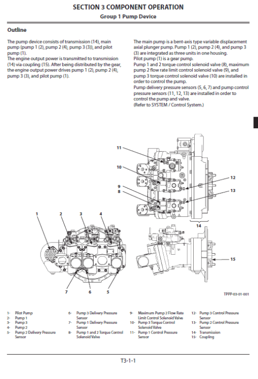 Hitachi ZX290LC-5B and ZX290LCN-5B ZAXIS Excavator Repair Manual - Image 2