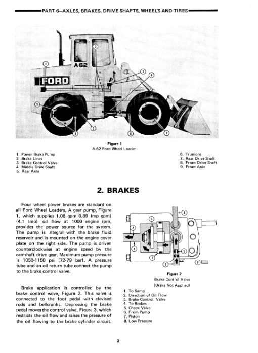 Ford A-62, A-64, A-66 Wheel Loaders Service Manual - Image 4