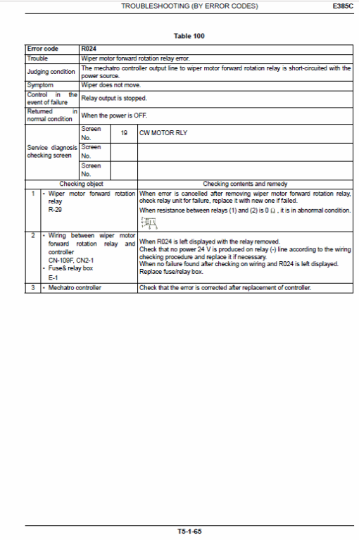 New Holland E385C Crawler Excavator Service Manual - Image 4