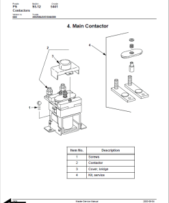 Repair Manual, Service Manual, Workshop Manual