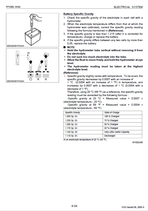 Kubota RTV900 Utility Vehicle Workshop Service Manual - Image 4