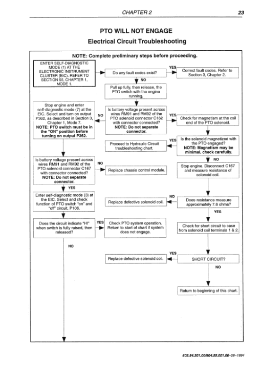 New Holland 170 HP, 190 HP, 210 HP, 240 HP Tractor Service Manual - Image 4