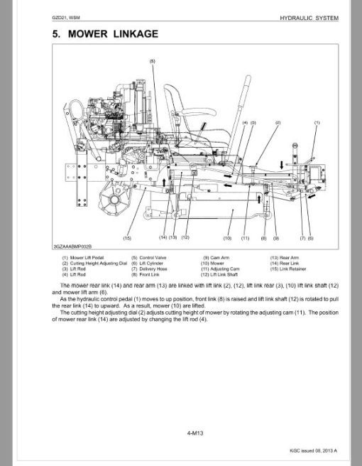 Kubota GZD21 Zero Turn Mower Workshop Repair Manual - Image 4