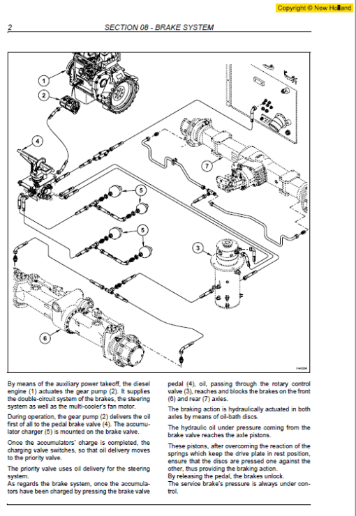 New Holland WE150 and WE170 Wheeled Excavators Manual - Image 2