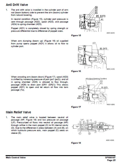 Doosan DX480LCA and DX500LCA Excavator Service Manual - Image 4