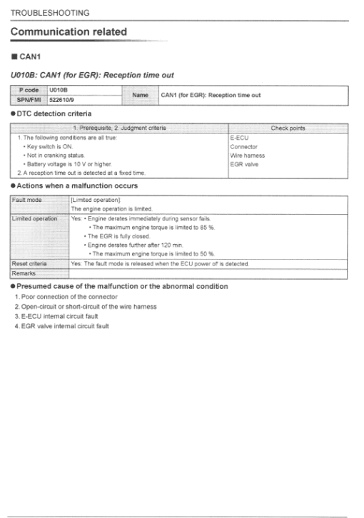 New Holland E55Bx Tier 4 Compact Excavator Service Manual - Image 4