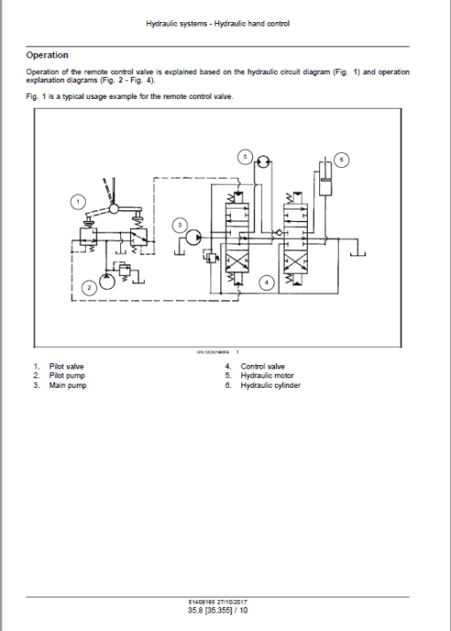 Case CX750D Crawler Excavator Service Manual - Image 4