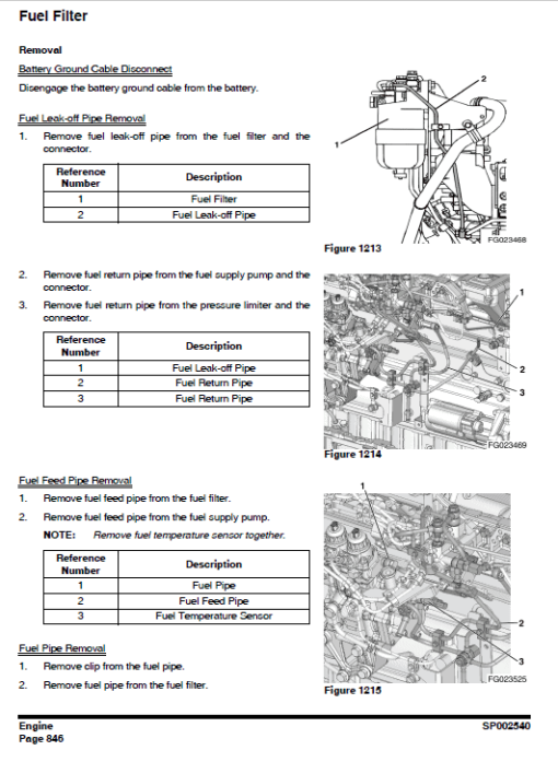 Doosan DX490LC-3 and DX530LC-3 Excavator Service Manual - Image 4