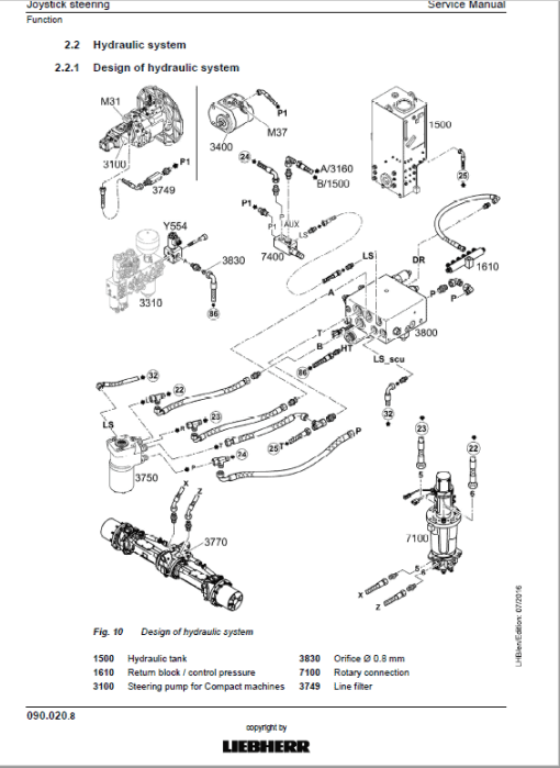 Liebherr A914, A916, A918, A920, A924 Standard Tier 4F Excavator Manual - Image 4