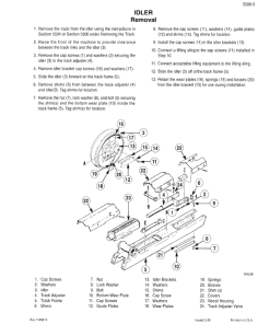 Repair Manual, Service Manual, Workshop Manual