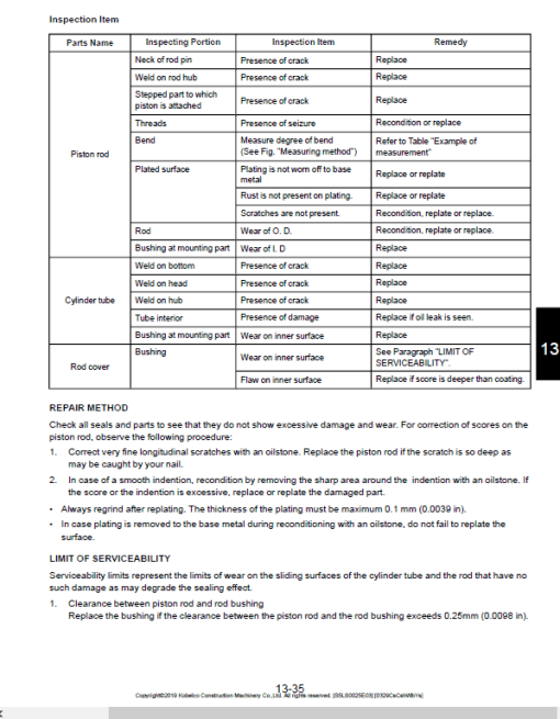 Kobelco SK500LC-10 Hydraulic Excavator Repair Service Manual - Image 4