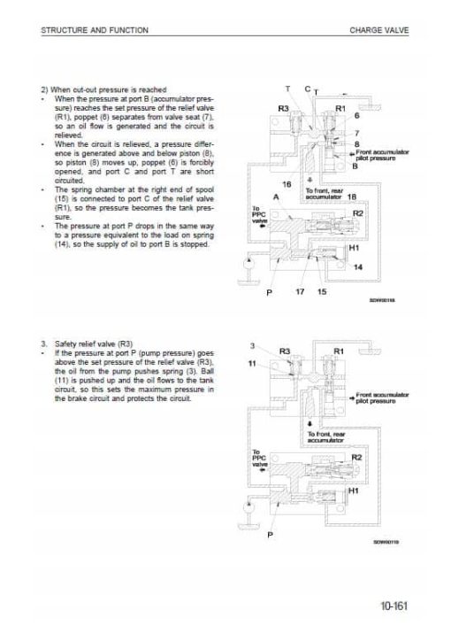 Komatsu WA420-3 Wheel Loader Service Manual - Image 5