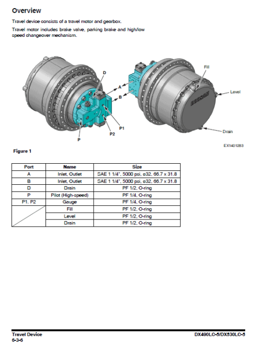 Doosan DX490LC-5 and DX530LC-5 Excavator Service Manual - Image 4