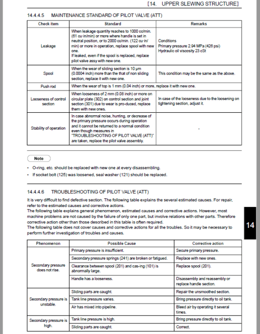 Kobelco SK500XD-10, SK500XDLC-10, SK520XDLC-10 Hydraulic Excavator Repair Service Manual - Image 4