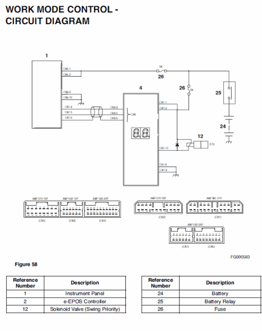 Doosan Daewoo DX300LC Excavator Service Manual - Image 4