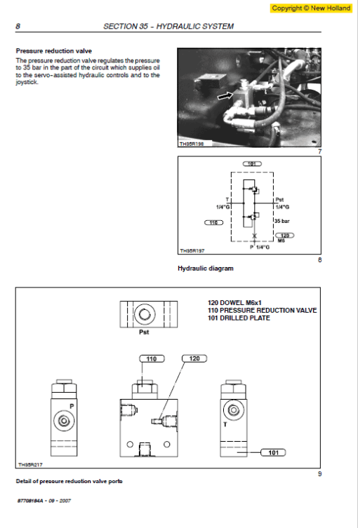 New Holland LM1440, LM740 Telehandlers Service Manual - Image 5